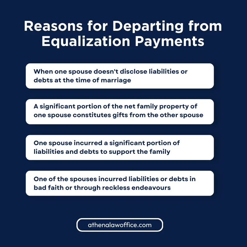 An infographic on the top reasons court can depart from equalization payments