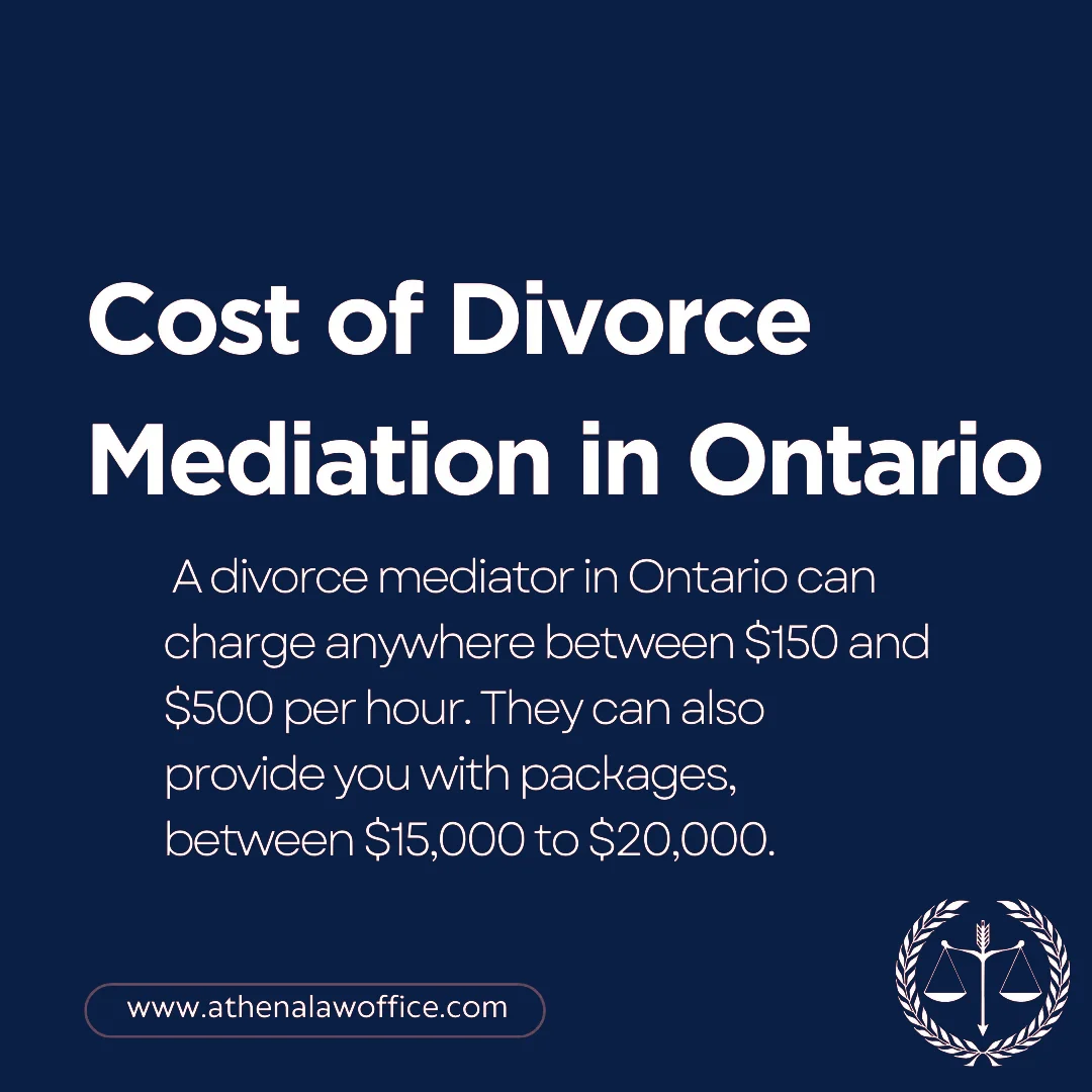 An infographic on the cost of divorce mediation in Ontario