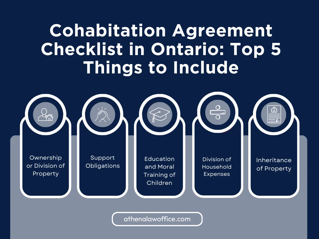 An diagram of the cohabitation agreement in Ontario checklist