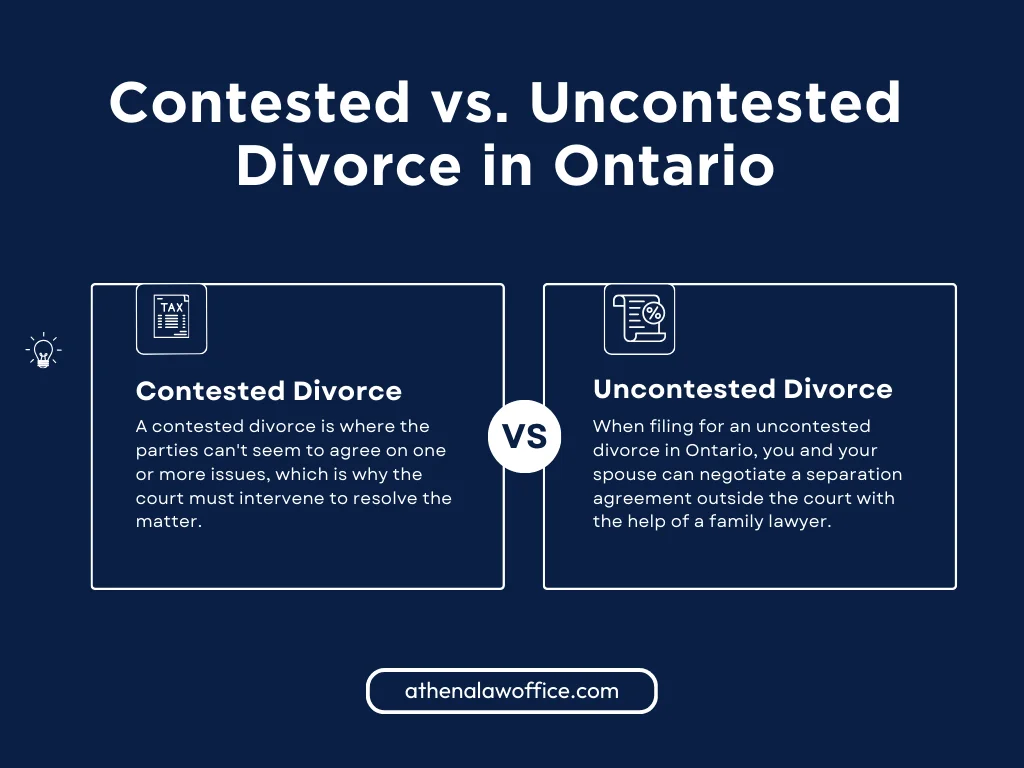 A post comparing contested vs uncontested divorce in Ontario