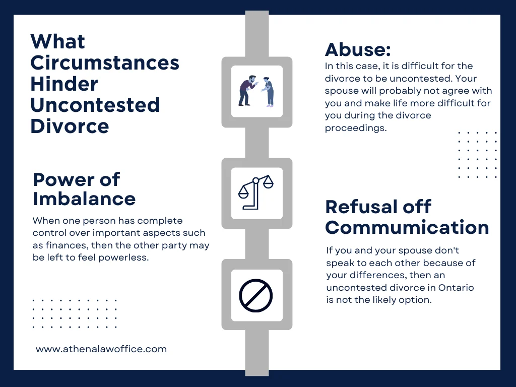 A post explaining what circumstances hinder uncontested divorce