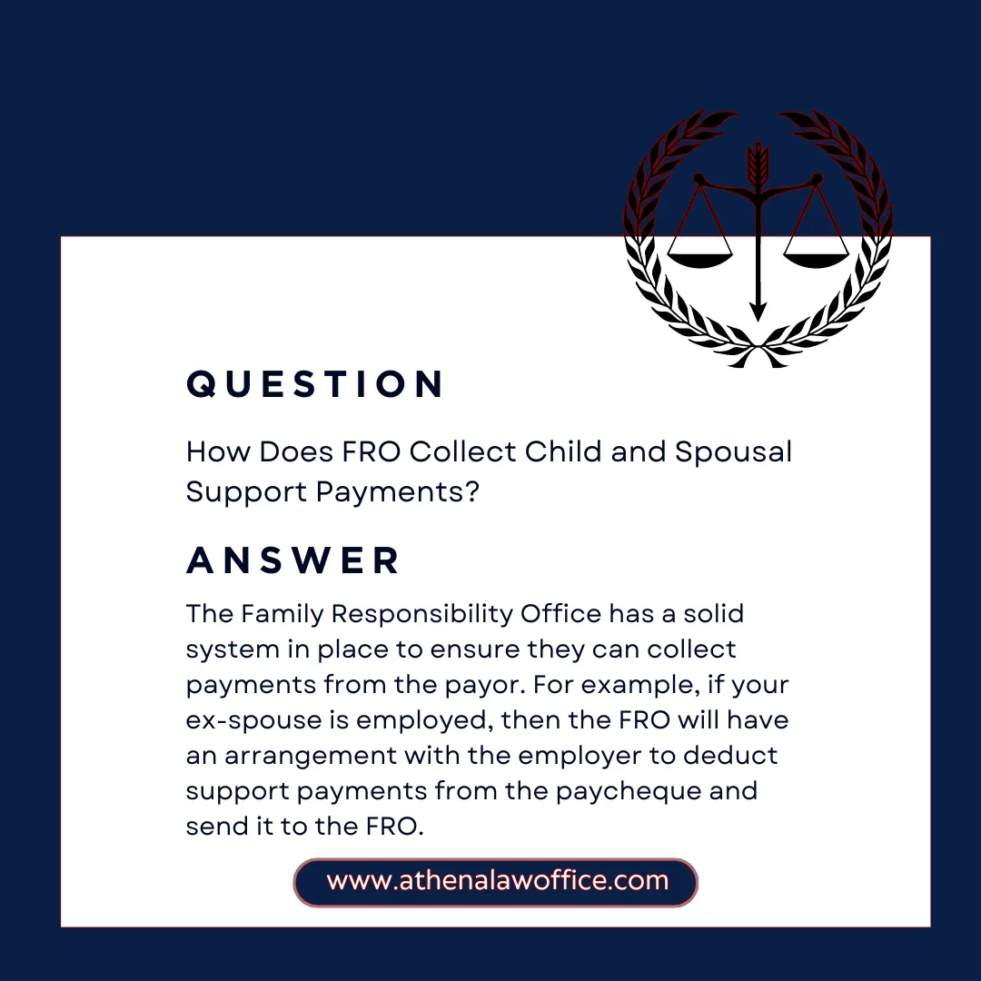 An infographic answering how the FRO collects support payments