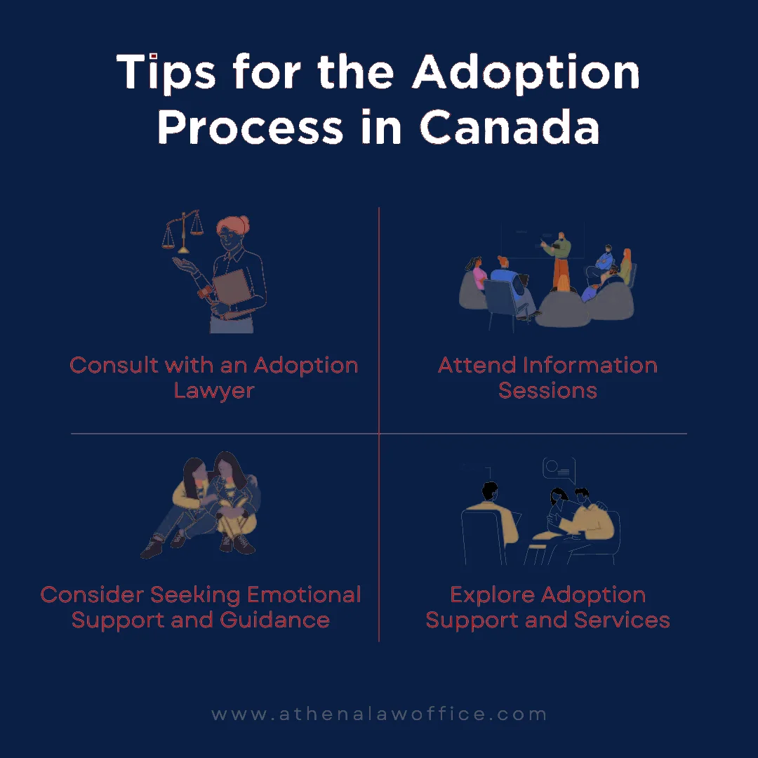 An infographic on the top tips for the adoption process in Canada