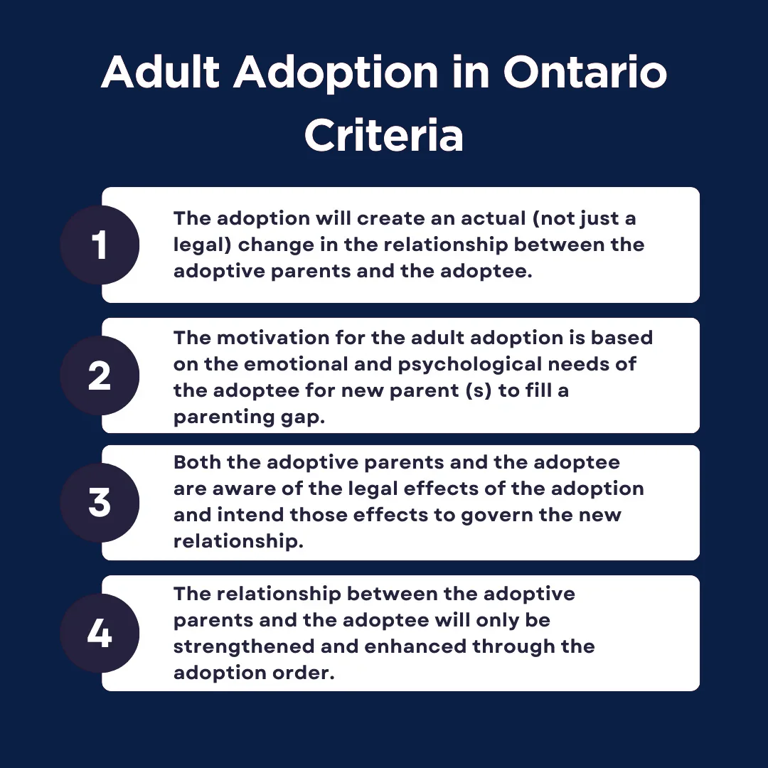 The criteria for adult adoption in Ontario based on case law 