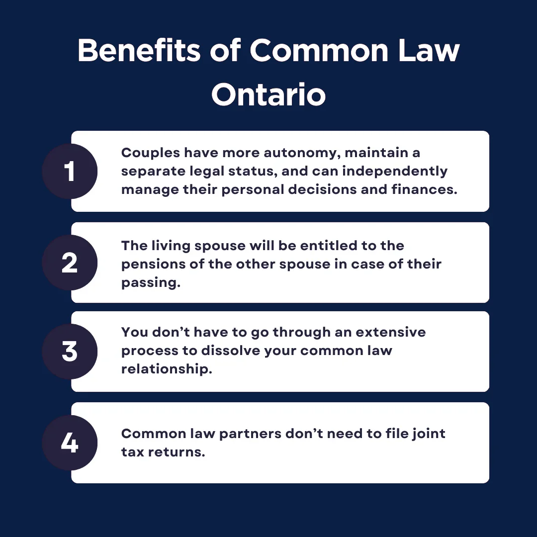An infographic on benefits of common law Ontario