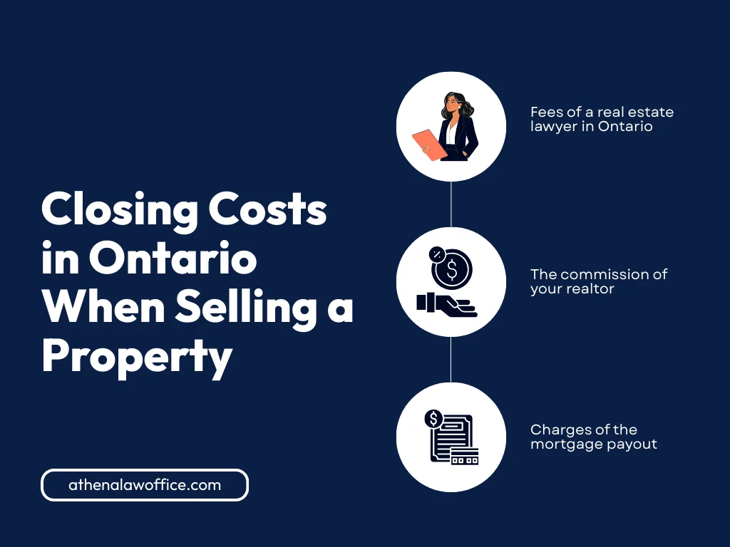 An infographic listing seller closing costs in Ontario