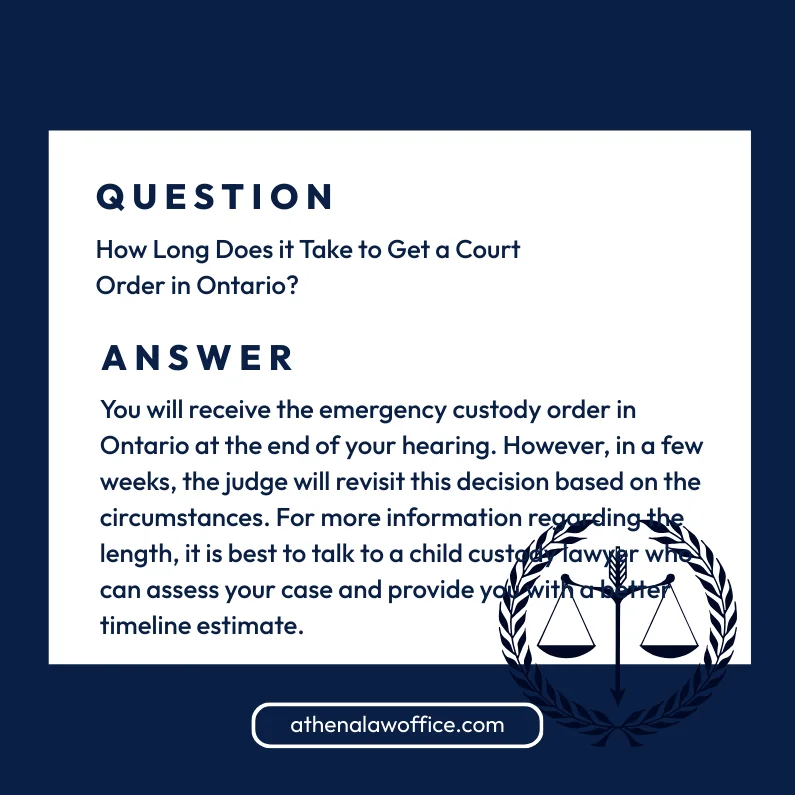 An answer post explaining how long it takes to get court order in Ontario