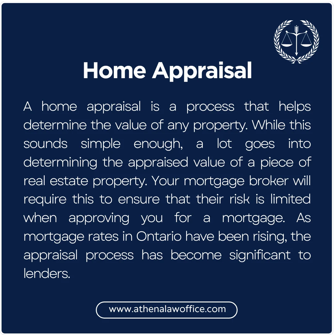 A definition post explaining what is a home appraisal