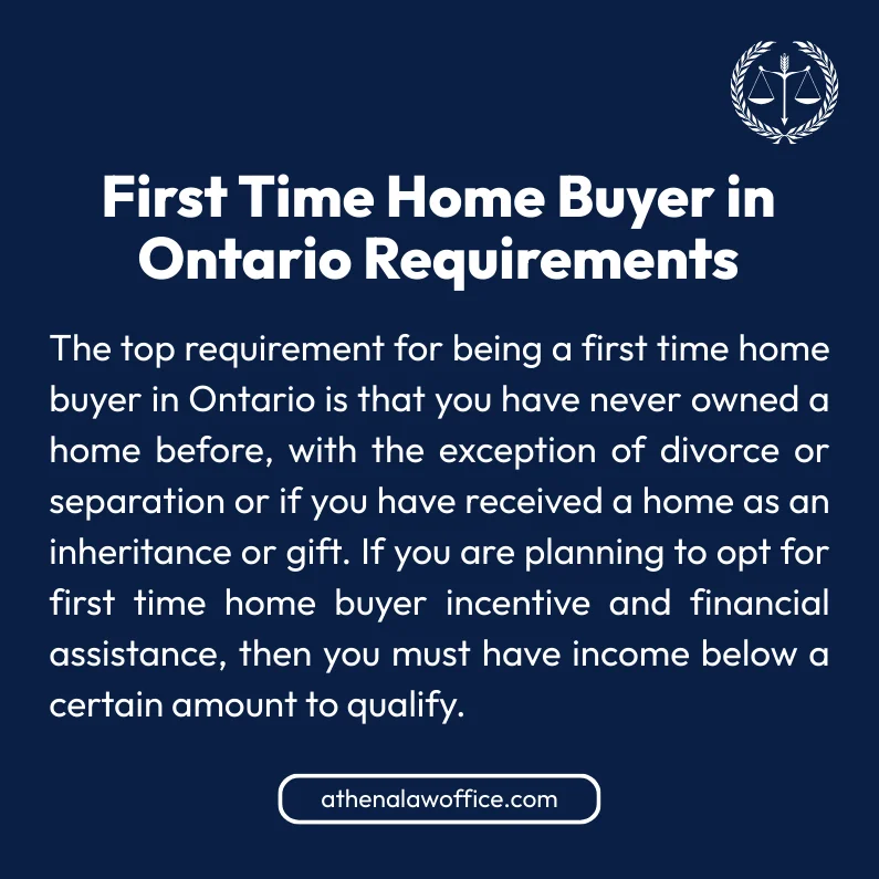 A post explaining the first time home buyer in Ontario requirements