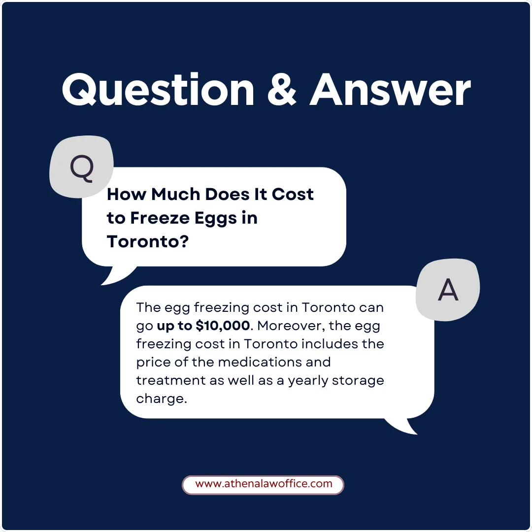 Consultation about the cost of freezing eggs in Toronto