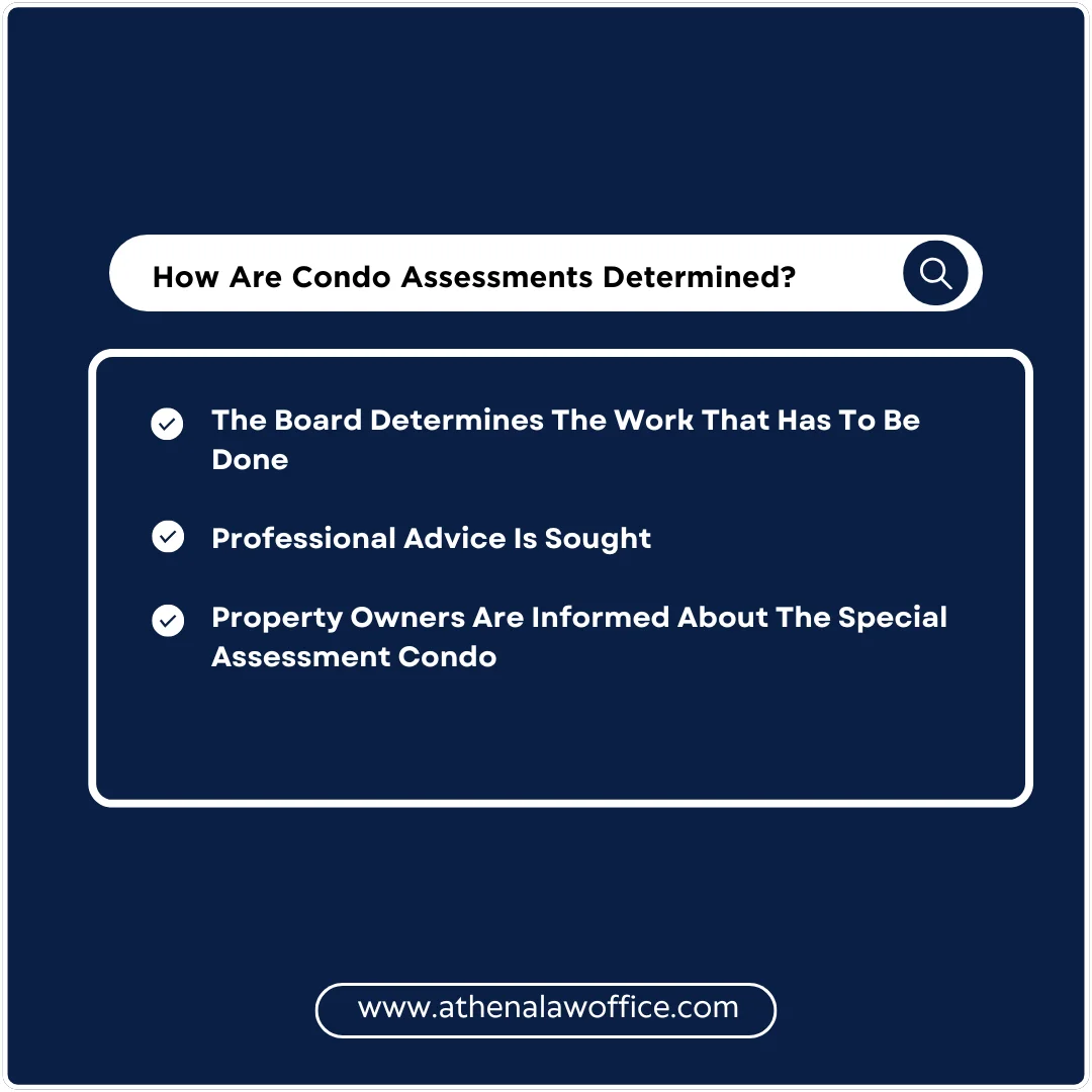 A question-answer graphic on how condo assessments are determined.