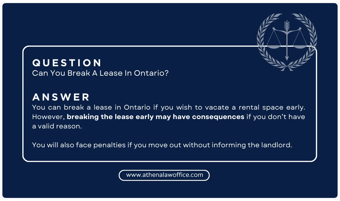 A graphic explaining details of breaking a lease in Ontario.