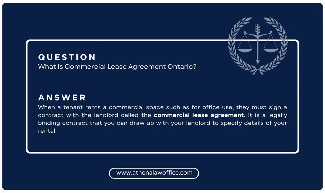 A graphic answering what is commercial lease agreement.