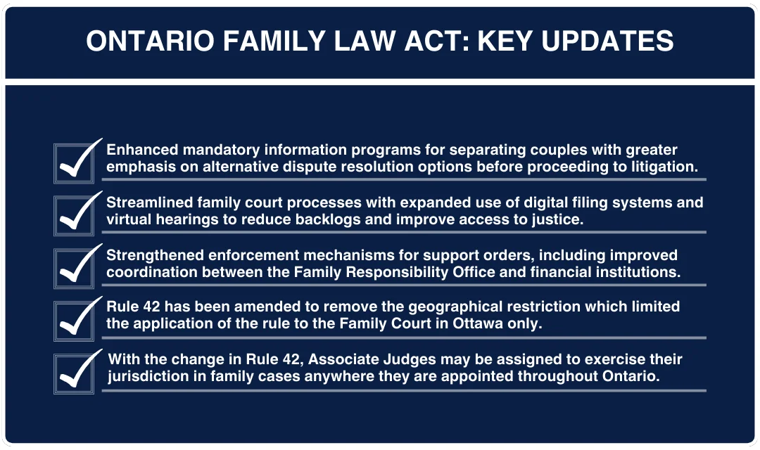 The 5 key updates to the Ontario family law act.