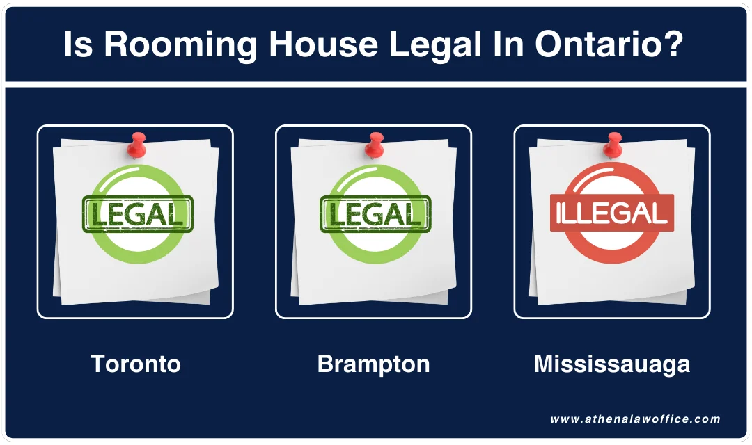 Listing Ontario cities where a rooming house is legal and illegal.