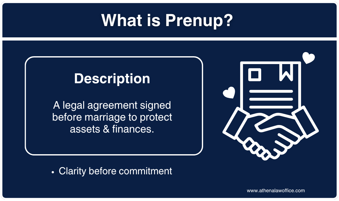 Prenup meaning explained by a family lawyer.