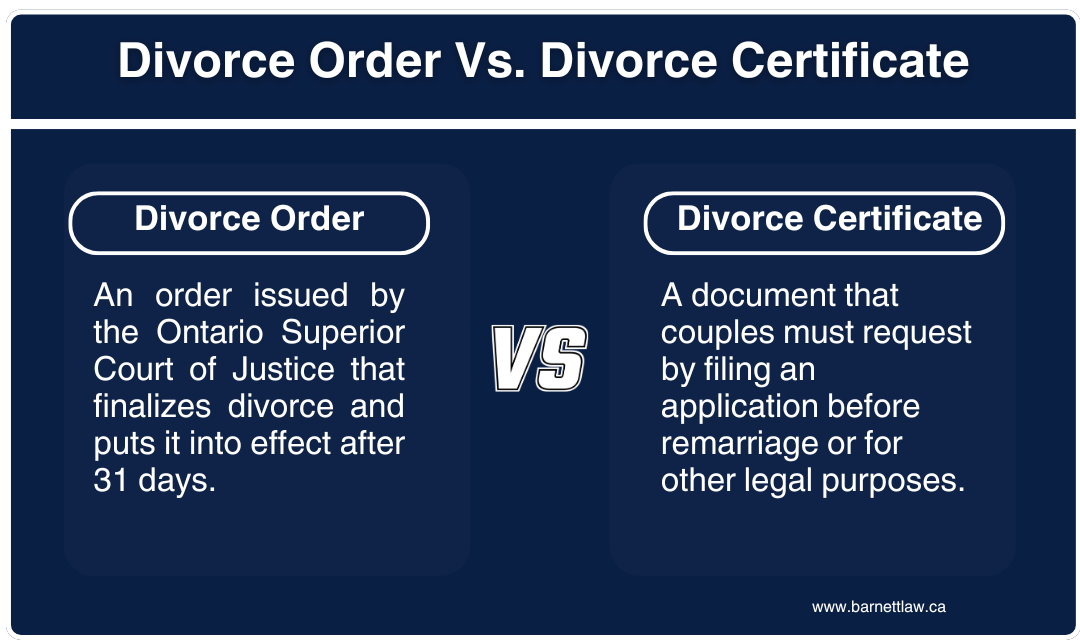 Explaining the difference between the two key documents of the divorce process.